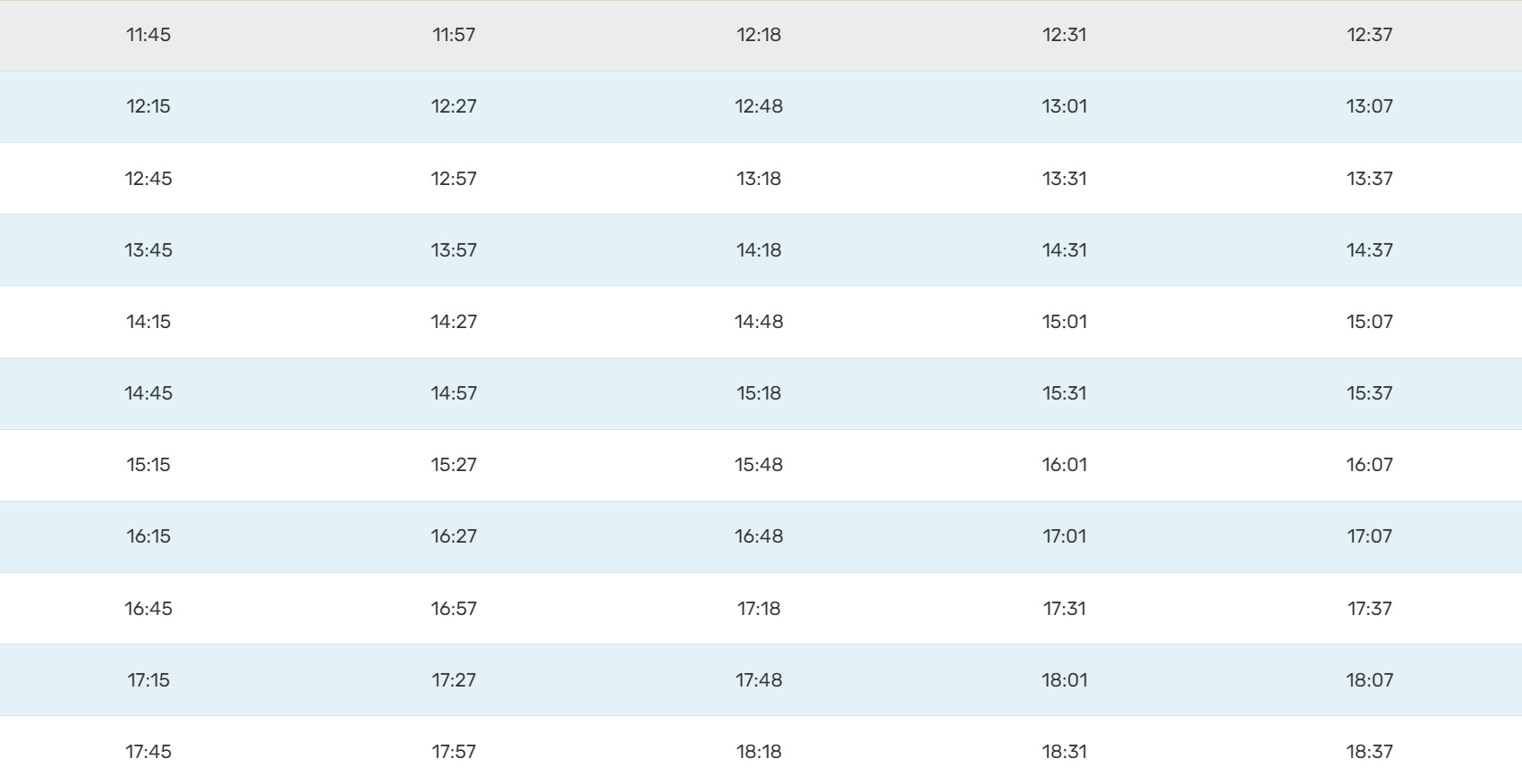 Jadwal Kereta Bandara Soekarno-Hatta Terbaru 2023, Cara Naik Dan Tarifnya